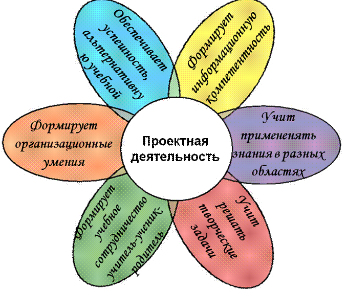 цели.bmp